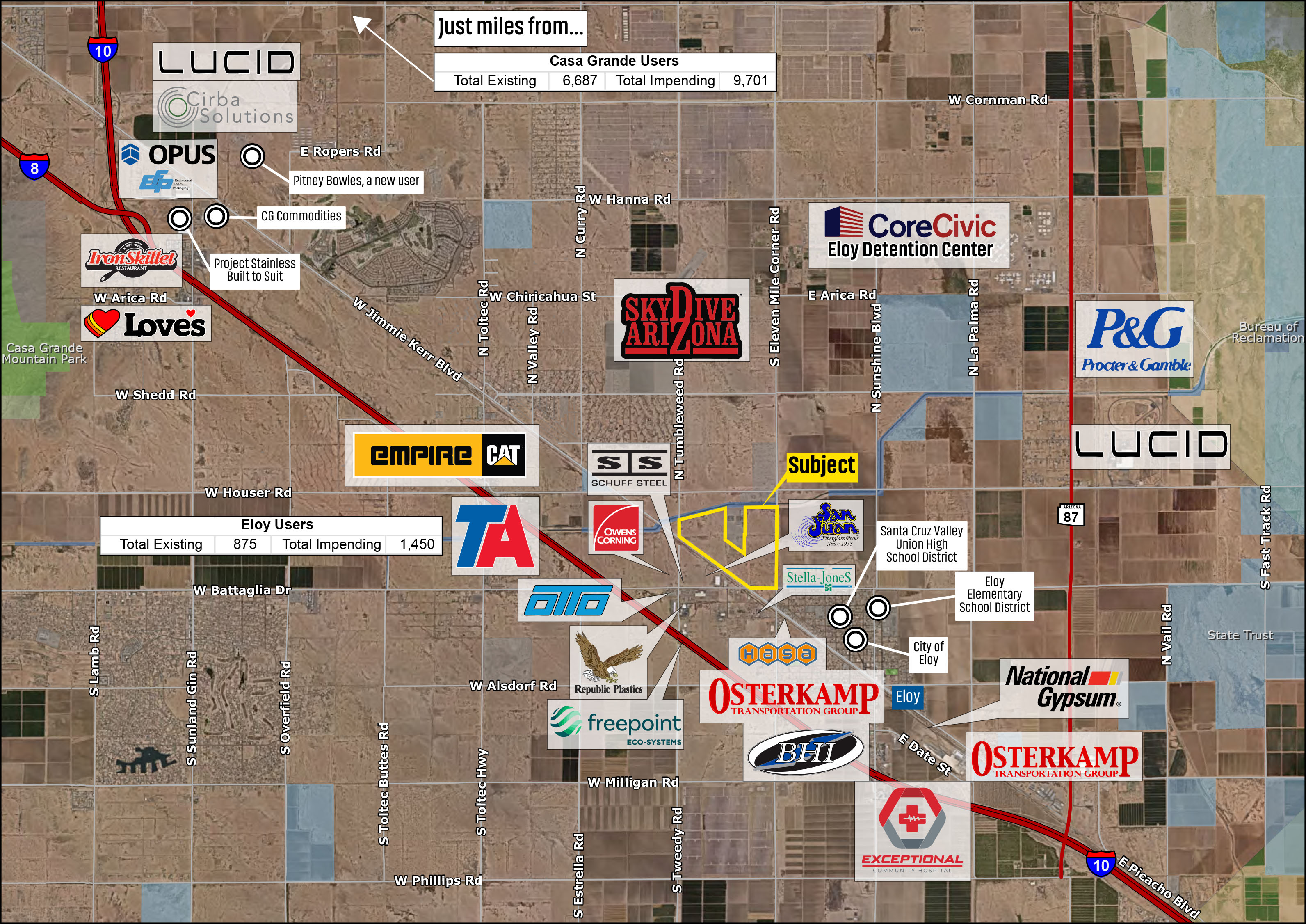 ±354.75 INDUSTRIAL/M...